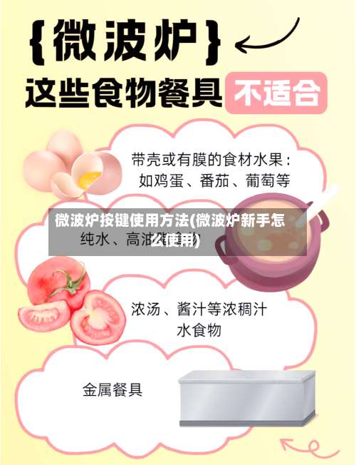 微波炉按键使用方法(微波炉新手怎么使用)-第1张图片