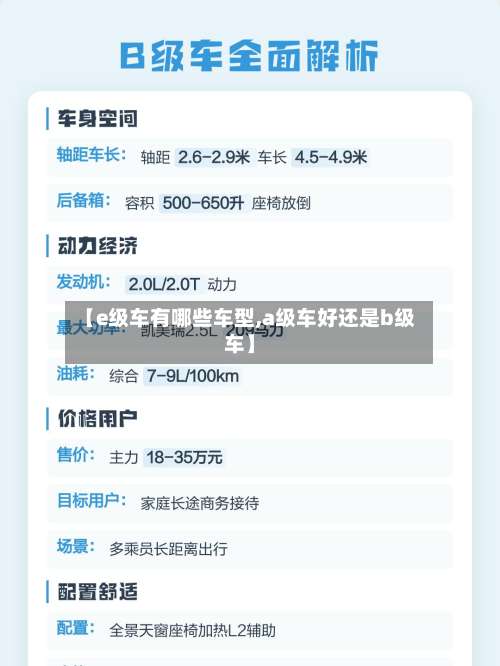【e级车有哪些车型,a级车好还是b级车】-第1张图片