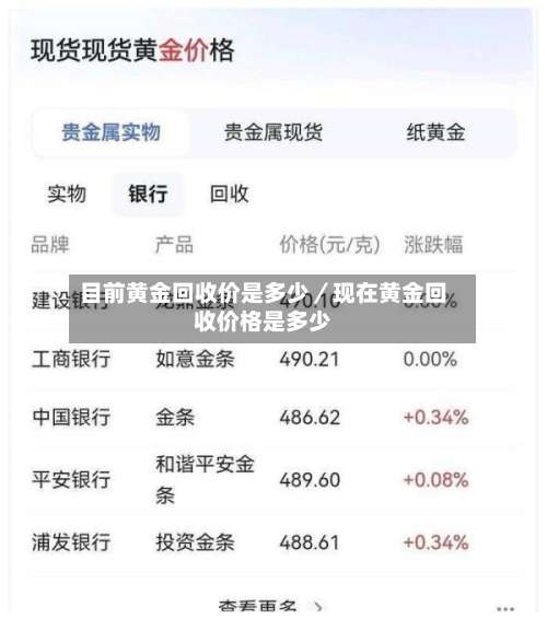 目前黄金回收价是多少／现在黄金回收价格是多少-第2张图片