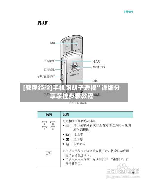 [教程经验]手机跑胡子透视	”详细分享装挂步骤教程-第3张图片