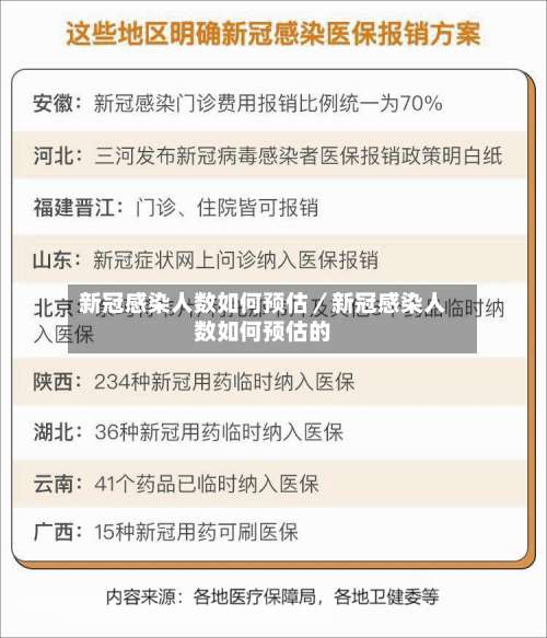 新冠感染人数如何预估／新冠感染人数如何预估的-第1张图片