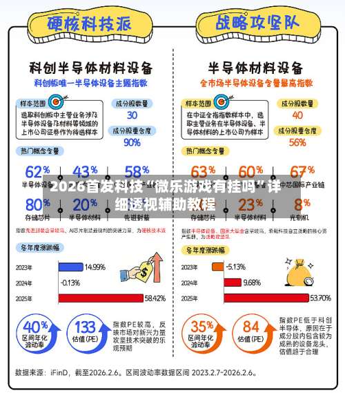 2026首发科技“微乐游戏有挂吗”详细透视辅助教程-第1张图片