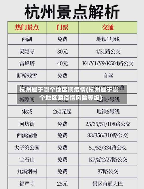 杭州属于哪个地区啊疫情(杭州属于哪个地区啊疫情风险等级)-第1张图片