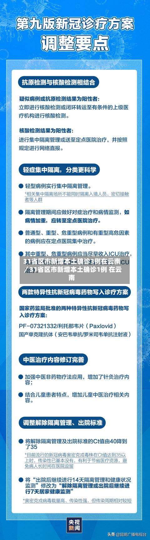 31省区市新增本土确诊3例在云南／31省区市新增本土确诊1例 在云南-第2张图片