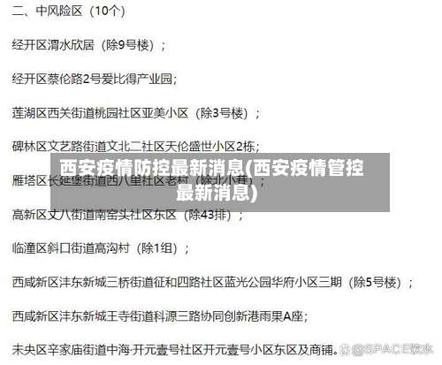 西安疫情防控最新消息(西安疫情管控最新消息)-第2张图片