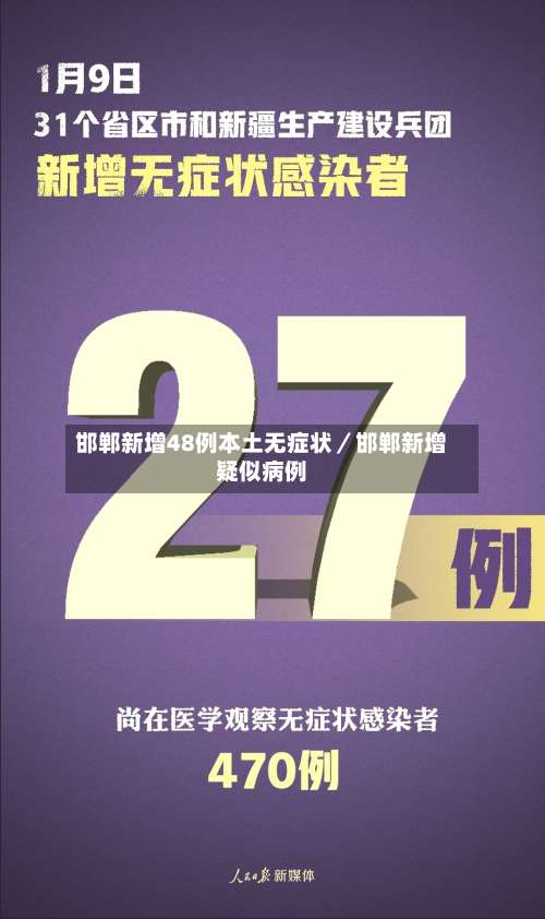 邯郸新增48例本土无症状／邯郸新增疑似病例-第2张图片