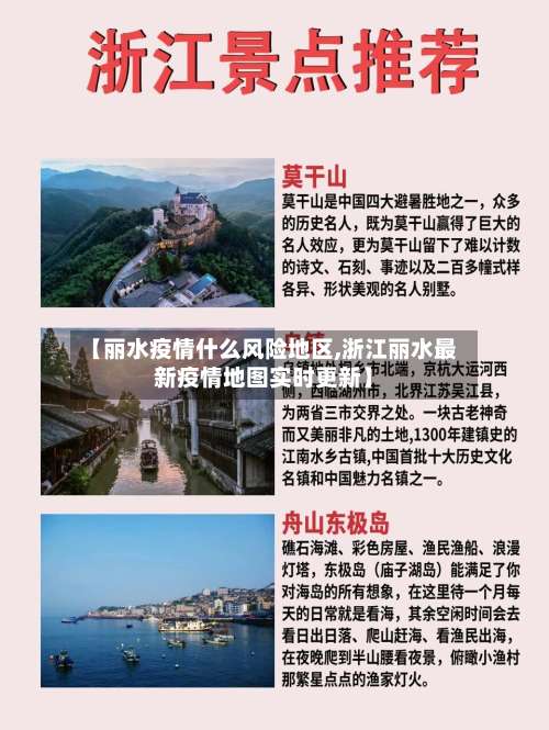 【丽水疫情什么风险地区,浙江丽水最新疫情地图实时更新】-第1张图片