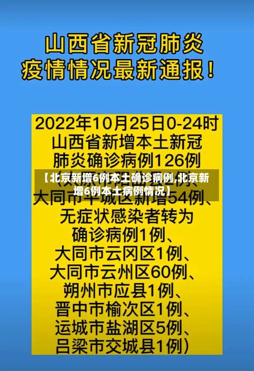 【北京新增6例本土确诊病例,北京新增6例本土病例情况】-第1张图片