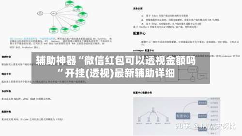 辅助神器“微信红包可以透视金额吗”开挂(透视)最新辅助详细-第2张图片