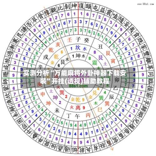 实测分析“万能麻将外卦神器下载安装”开挂(透视)辅助教程-第3张图片