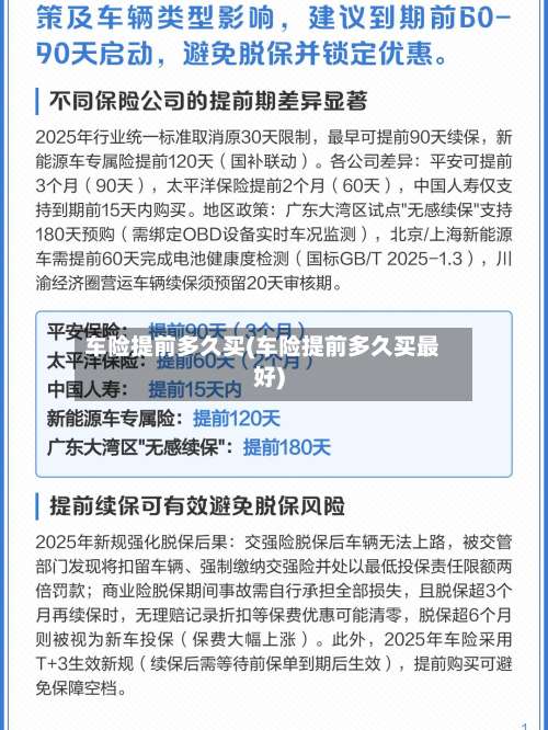 车险提前多久买(车险提前多久买最好)-第2张图片