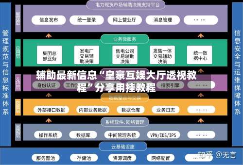 辅助最新信息“皇豪互娱大厅透视教程”分享用挂教程-第3张图片