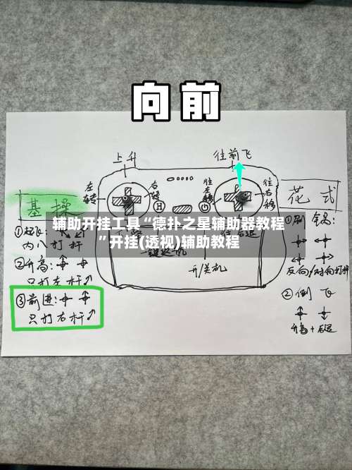辅助开挂工具“德扑之星辅助器教程	”开挂(透视)辅助教程-第1张图片