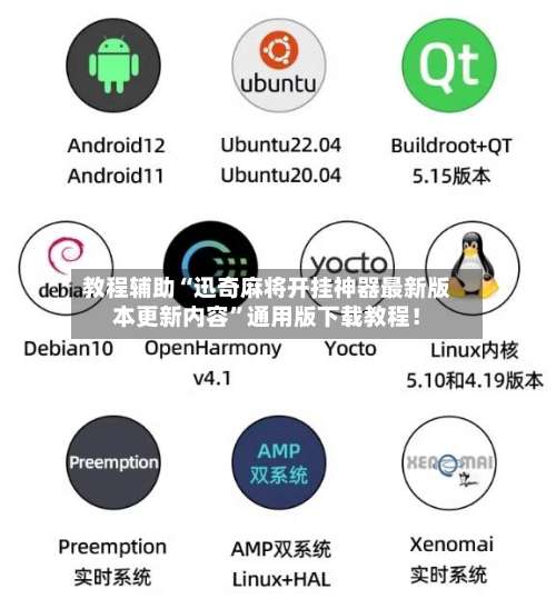 教程辅助“迅奇麻将开挂神器最新版本更新内容”通用版下载教程！-第1张图片