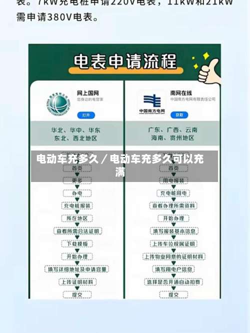电动车充多久／电动车充多久可以充满-第1张图片