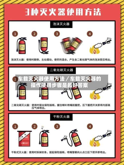 车载灭火器使用方法／车载灭火器的操作使用步骤是最好答案-第1张图片
