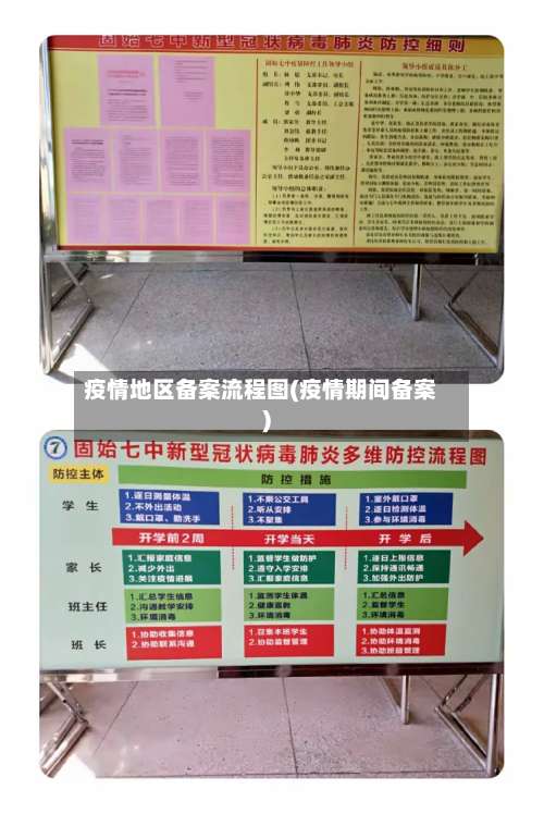疫情地区备案流程图(疫情期间备案)-第2张图片