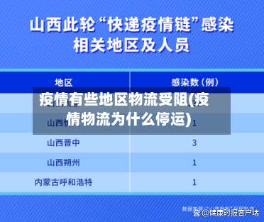 疫情有些地区物流受阻(疫情物流为什么停运)-第1张图片