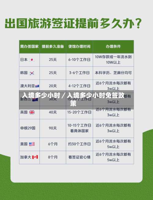 入境多少小时／入境多少小时免签政策-第2张图片