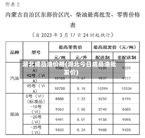 湖北成品油价格(湖北今日成品油批发价)-第3张图片