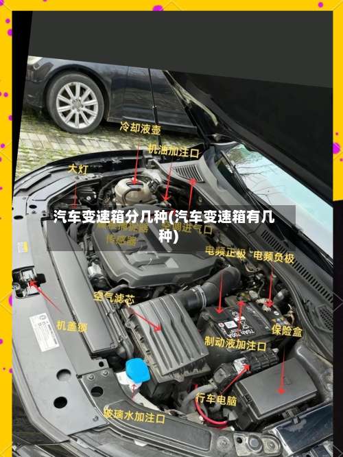 汽车变速箱分几种(汽车变速箱有几种)-第1张图片