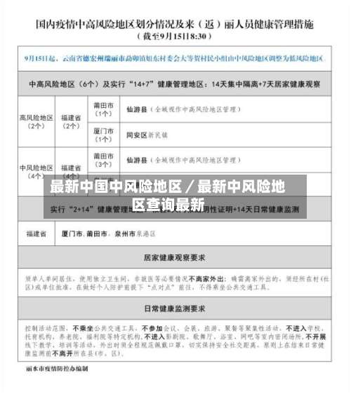 最新中国中风险地区／最新中风险地区查询最新-第2张图片