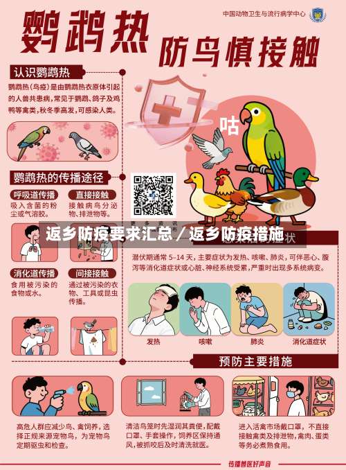 返乡防疫要求汇总／返乡防疫措施-第3张图片