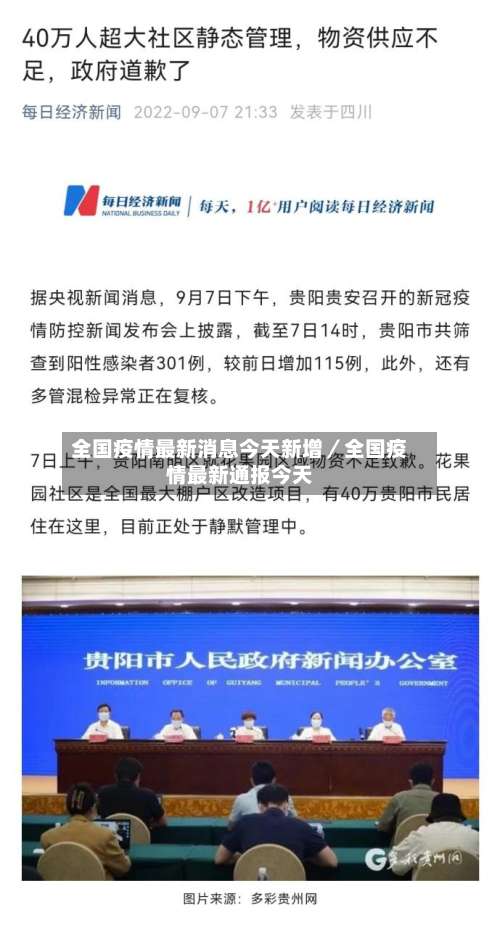 全国疫情最新消息今天新增／全国疫情最新通报今天-第2张图片