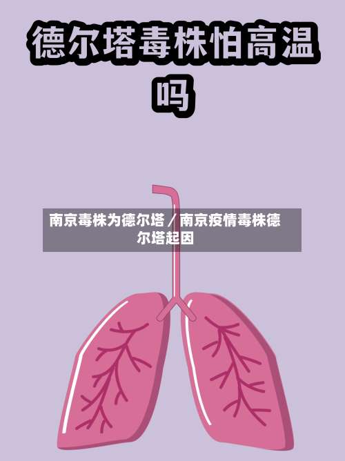 南京毒株为德尔塔／南京疫情毒株德尔塔起因-第1张图片