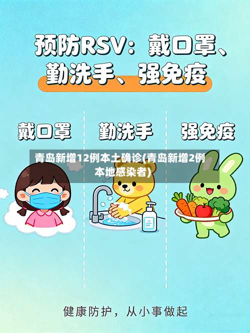 青岛新增12例本土确诊(青岛新增2例本地感染者)-第2张图片