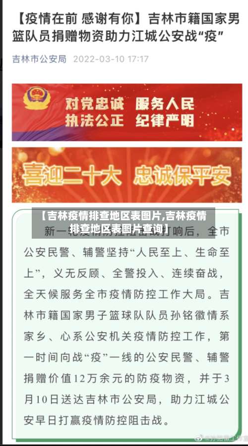 【吉林疫情排查地区表图片,吉林疫情排查地区表图片查询】-第1张图片