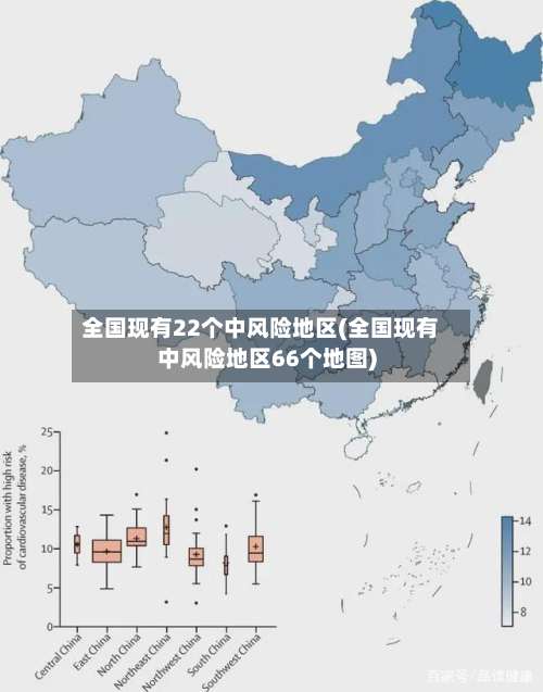 全国现有22个中风险地区(全国现有中风险地区66个地图)-第1张图片