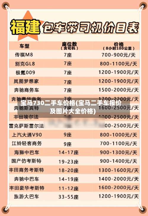 宝马730二手车价格(宝马二手车报价及图片大全价格)-第3张图片