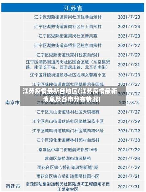 江苏疫情最新各地区(江苏疫情最新消息及各市分布情况)-第3张图片