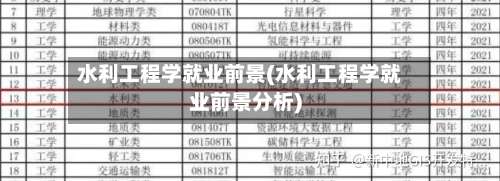 水利工程学就业前景(水利工程学就业前景分析)-第3张图片