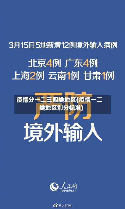疫情分一二三四类地区(疫情一二类地区划分标准)-第1张图片