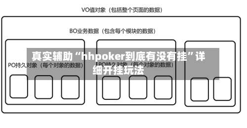真实辅助“hhpoker到底有没有挂	”详细开挂玩法-第1张图片