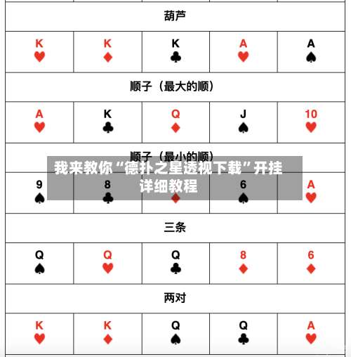 我来教你“德扑之星透视下载	”开挂详细教程-第2张图片