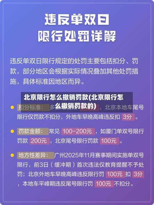 北京限行怎么撤销罚款(北京限行怎么撤销罚款的)-第1张图片
