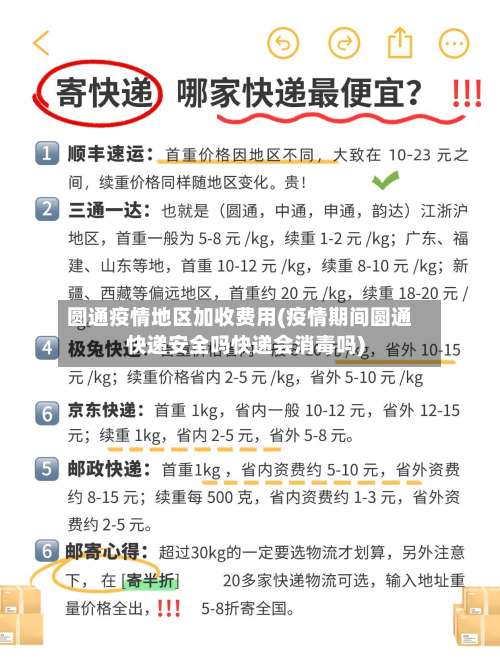 圆通疫情地区加收费用(疫情期间圆通快递安全吗快递会消毒吗)-第2张图片