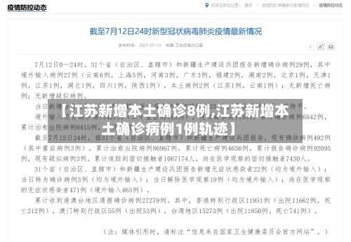 【江苏新增本土确诊8例,江苏新增本土确诊病例1例轨迹】-第1张图片