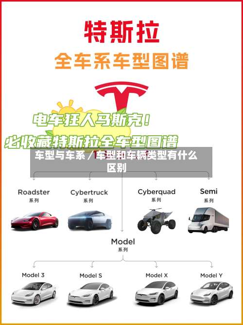 车型与车系／车型和车辆类型有什么区别-第1张图片