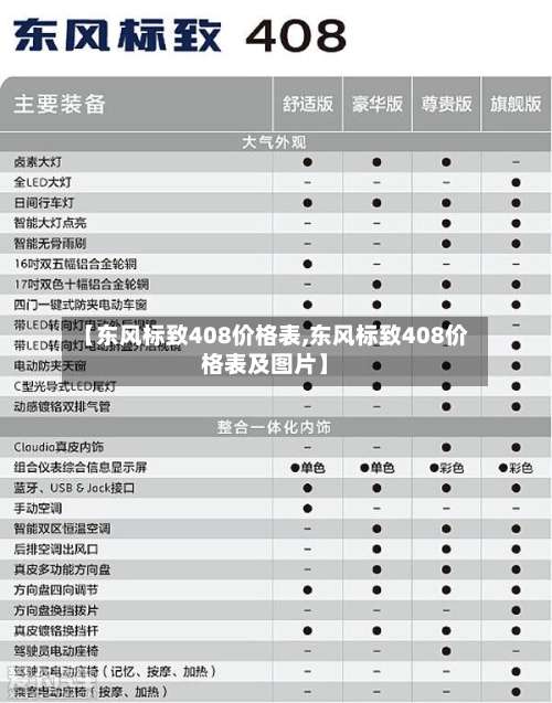 【东风标致408价格表,东风标致408价格表及图片】-第1张图片