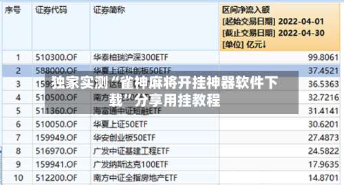 独家实测“雀神麻将开挂神器软件下载	”分享用挂教程-第1张图片