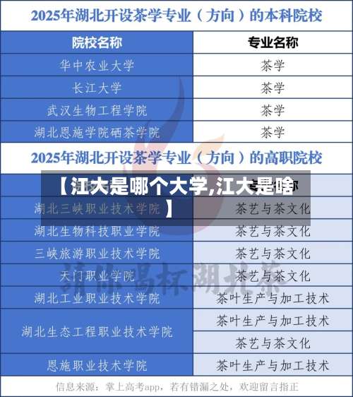 【江大是哪个大学,江大是啥】-第3张图片