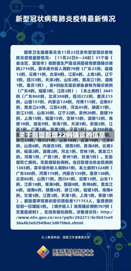 关于新疆新增22例确诊的信息-第2张图片