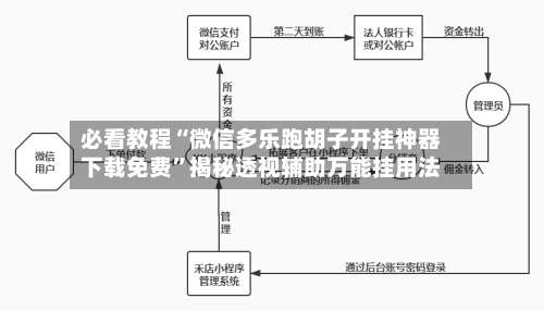 必看教程“微信多乐跑胡子开挂神器下载免费”揭秘透视辅助万能挂用法-第2张图片