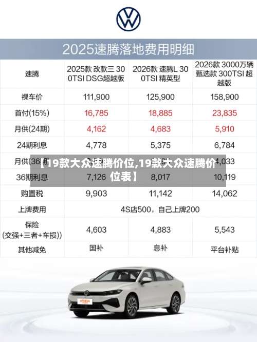 【19款大众速腾价位,19款大众速腾价位表】-第1张图片