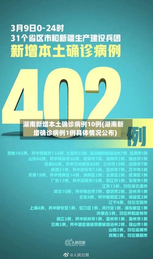湖南新增本土确诊病例10例(湖南新增确诊病例1例具体情况公布)-第3张图片