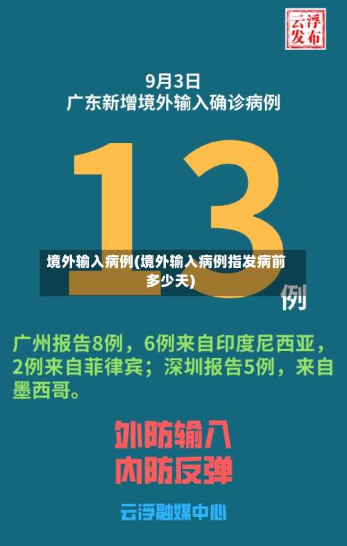 境外输入病例(境外输入病例指发病前多少天)-第1张图片